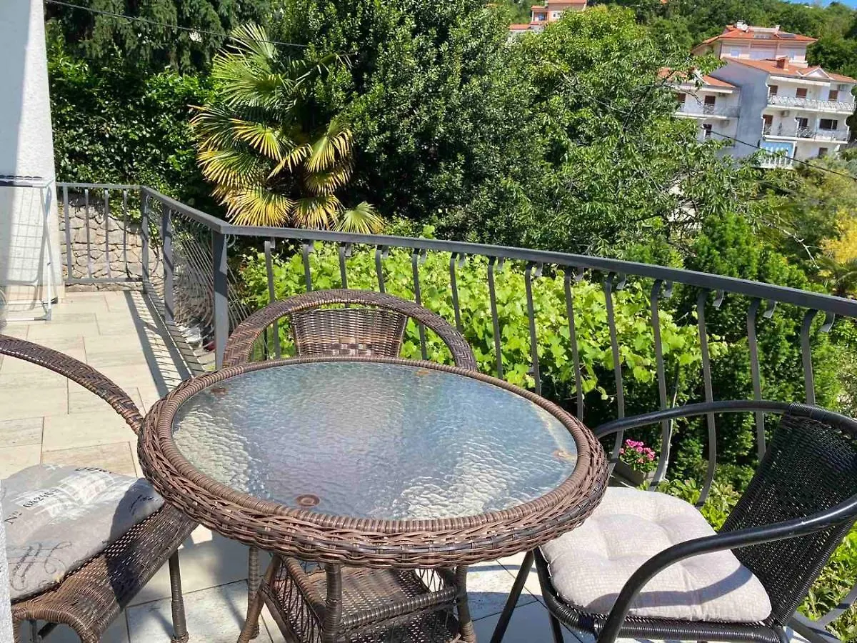 Apartment Gismondi Icici 0*,  Croatia